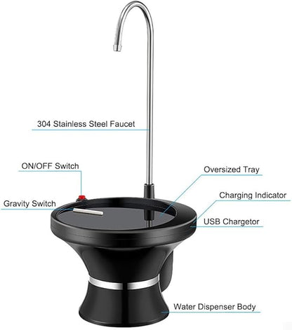 Automatic Electric Water Bottle Pump – USB Rechargeable Drinking Dispenser